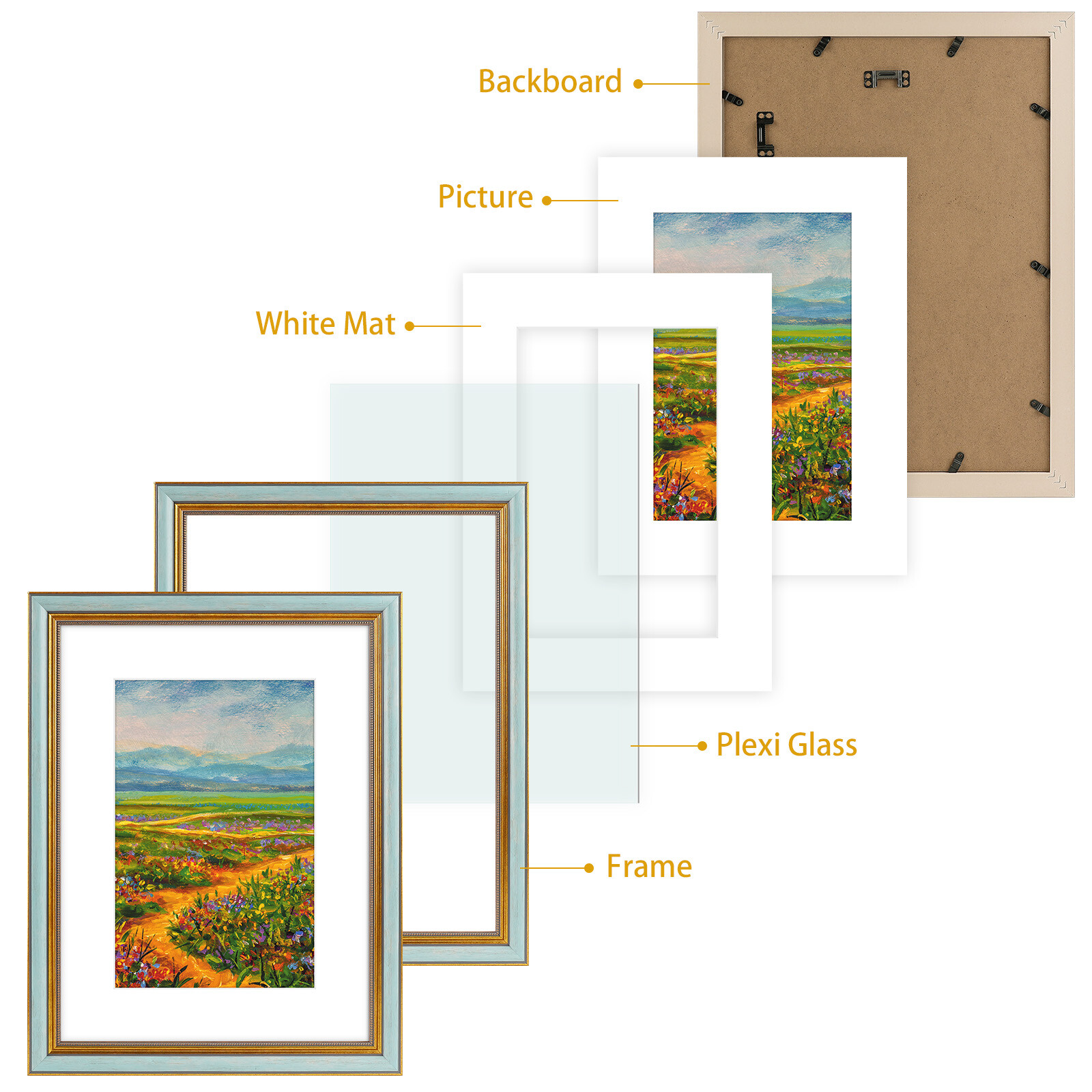 Ornate Picture Frame with White Mat for Photo Print Plexi Glass