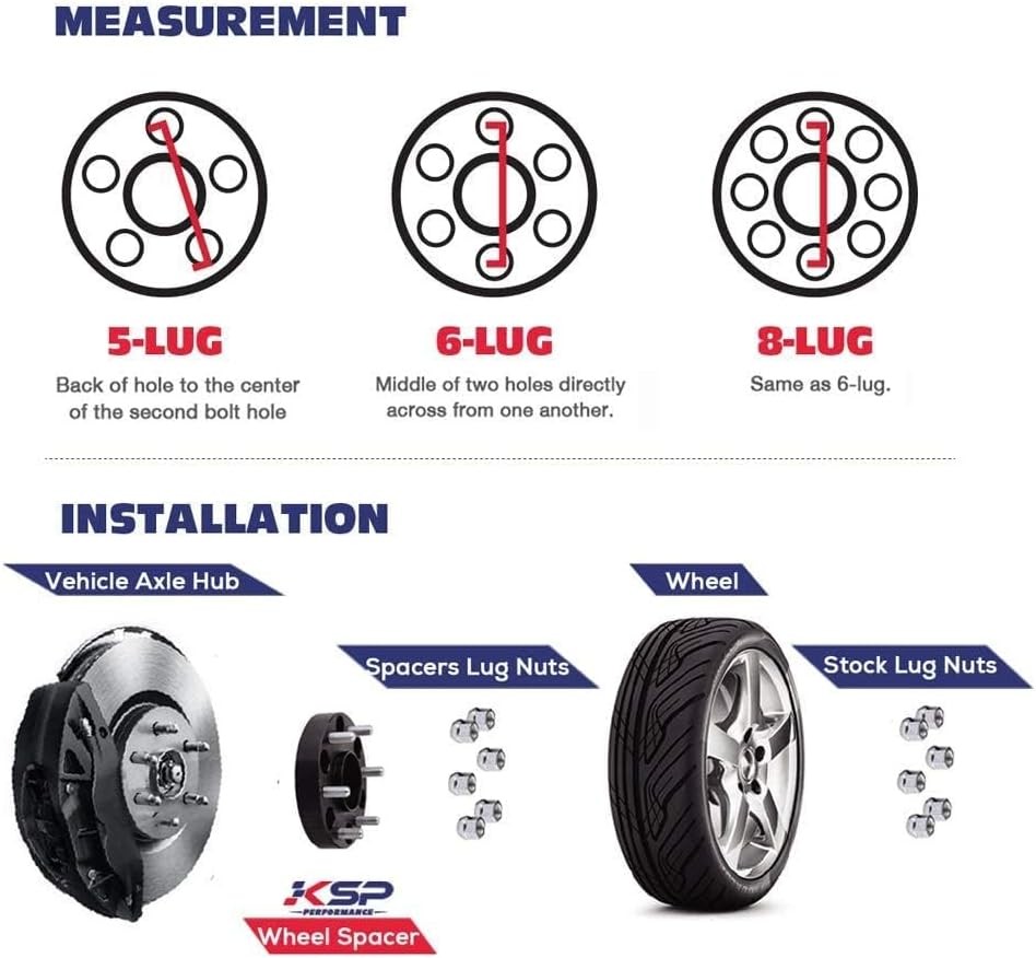 2inch Wheel Spacers for F150 Expedition Navigator 2015-2025, 6×135 Spacers