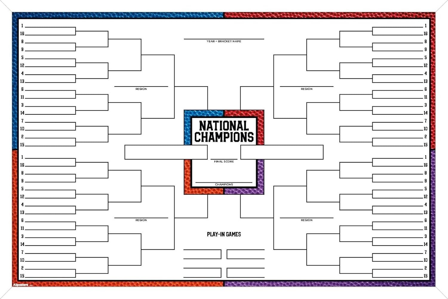 NCAA National Champions Bracket Poster – 68 Team Wall Chart Poster