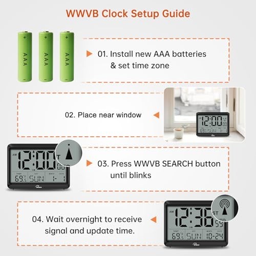 Atomic Digital Wall Clock Battery Operated, Self-Setting, Large Display Medium