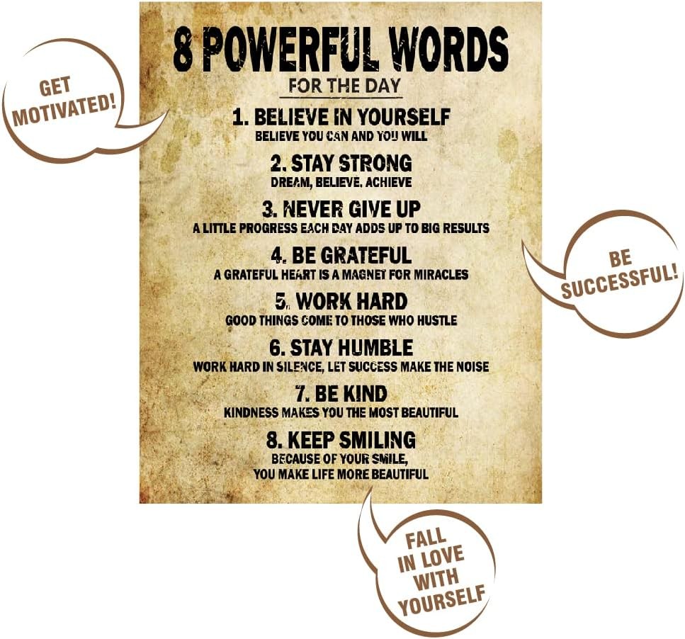 Motivational Quotes 8 Powerful Words for the day Poster Thick Cardstock Paper…