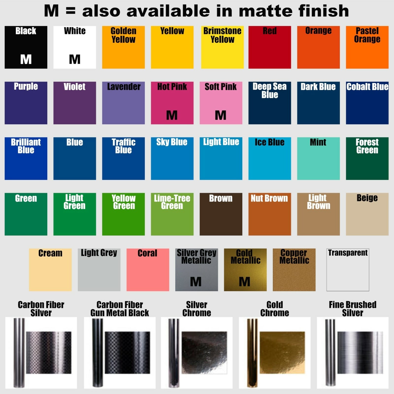 Color Coding Dot Labels 3/4 inch (19mm) Stickers 50 pack Permanent Outdoor Vinyl